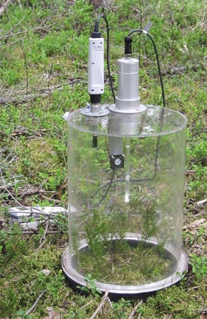 co2_3