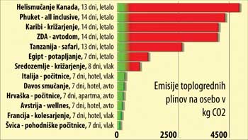 pocitnica_2