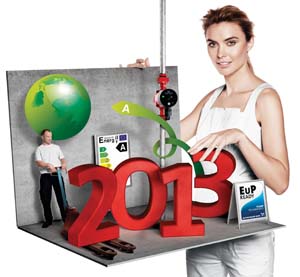 grunfos_EuP_direktiva