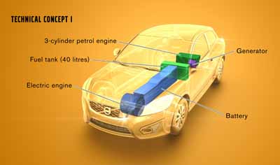 volvo_elektricni_avto_range_extender2_int