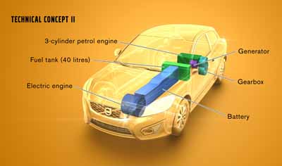 volvo_elektricni_avto_range_extender3_int