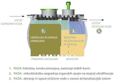 aplast1