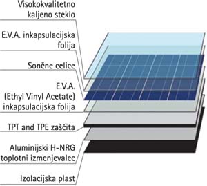 GAZIBERA_1