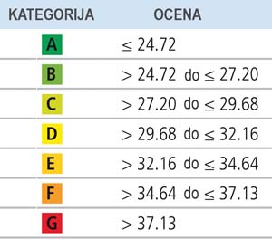 avto3