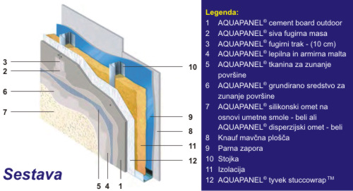 knauf