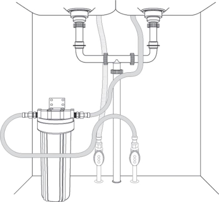 Matrikx vodni filter montaža