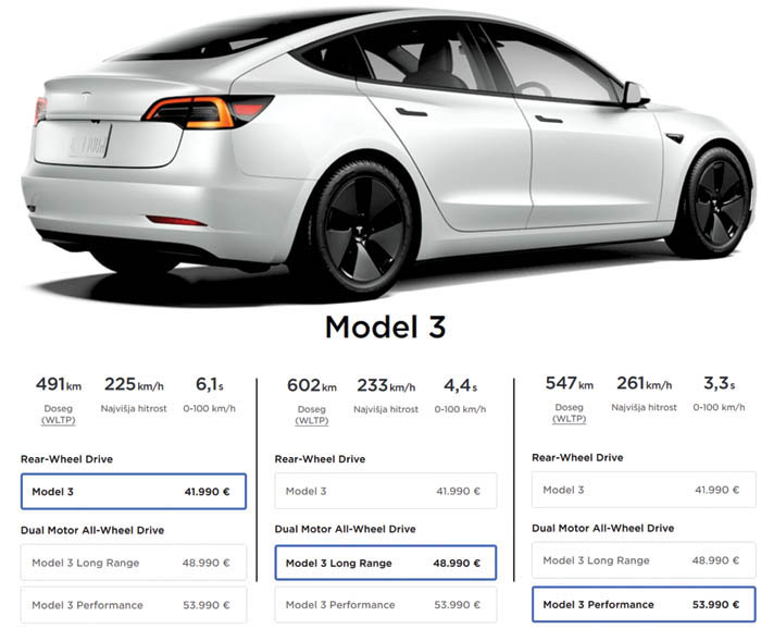 Tesla model 3 cene 2023
