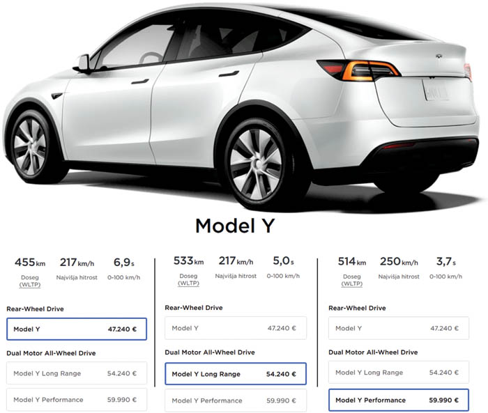 Tesla model Y cene 2023