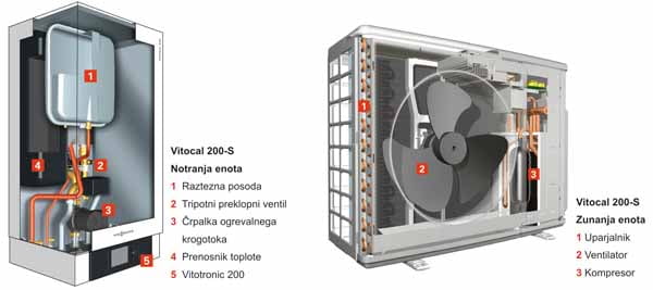 viessmann_int1