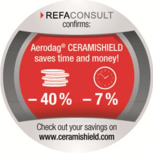 henkel_zascitni_sloj_Aerodag_Ceramishield_2