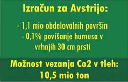 armex_kompostiranje_2
