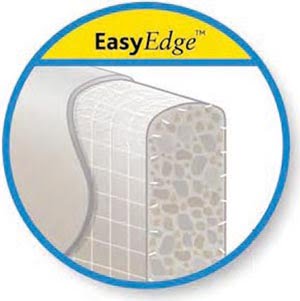 kalcer_hidroizolacija_easy_edge