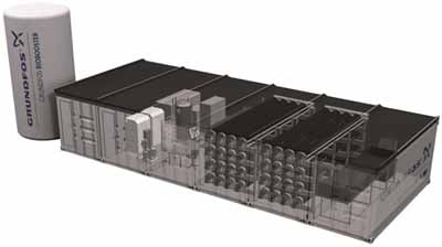 grundfos cista voda zeleno okolje 1