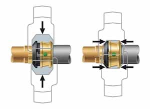 stern instalacije Raxofix 03