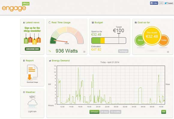 varcevanje elektrike 2