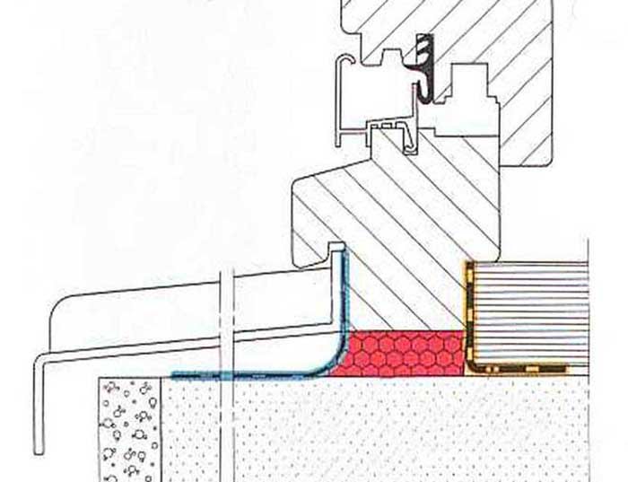 Tesnenje oken in vrat ral montaza prerez