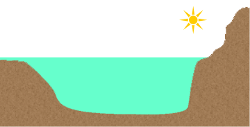 wateruncovered