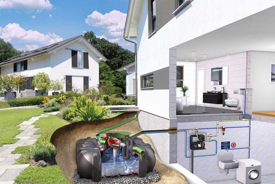 Sistem za deževnico pri hiši in pravilna velikost zbiralnika deževnice