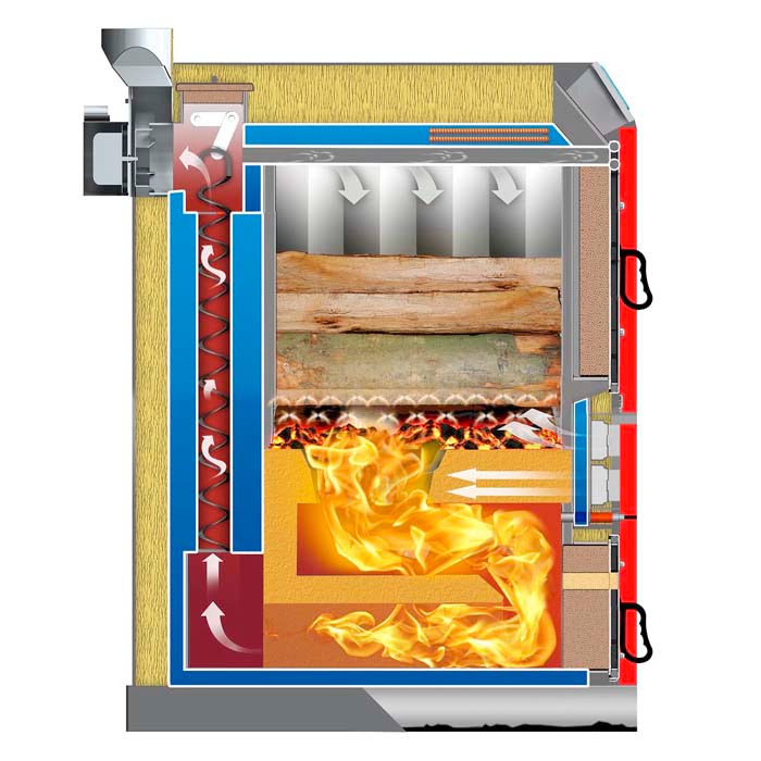 hargassner pec prerez