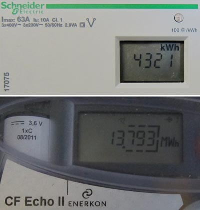 Atlas_toplona_rpalka_Thermia_Kalorimeter