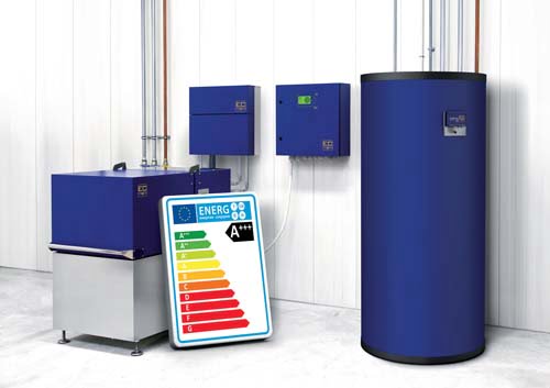 butan plin Kogeneracijski sistem EC Power
