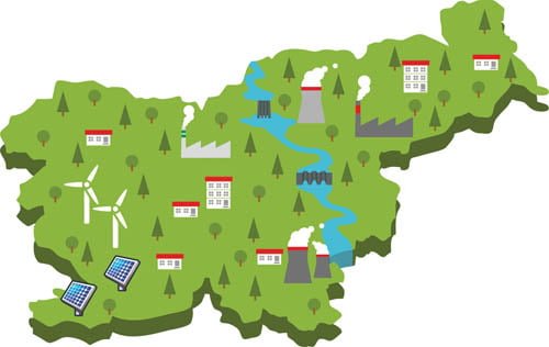 podnebne spremembe zeleni viri energije slovenija