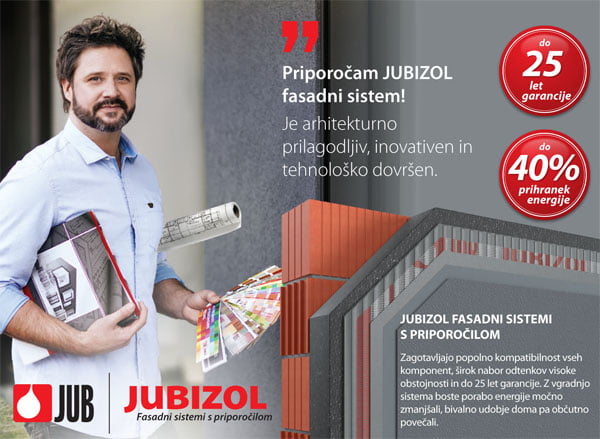 JUBIZOL