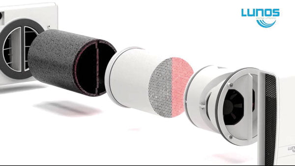 lunos prezracevalni sistem