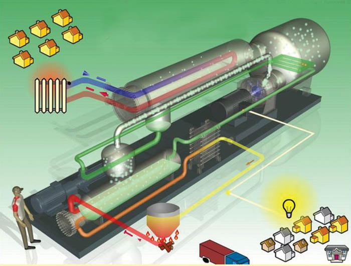 Občina Mirna Peč sonaravno ogrevanje
