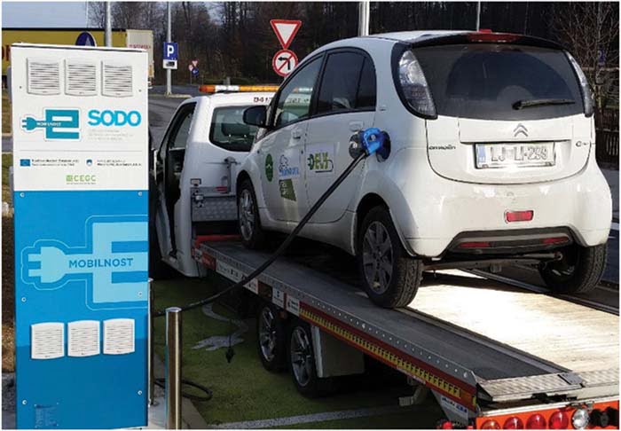 električni avto avtovleka