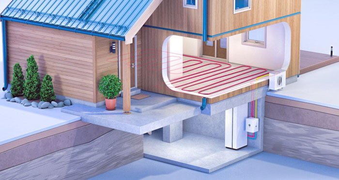 Kaj je toplotna crpalka COP SCOP