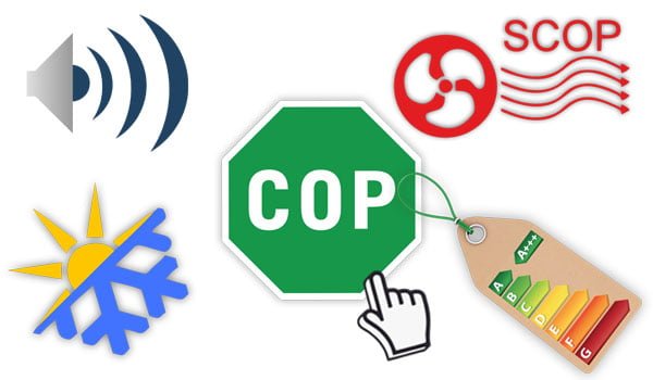 Kaj je toplotna crpalka COP razlaga pojmov