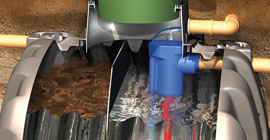 Prerez delovanja biološke čistilne naprave z ločenimi komorami in črpalko