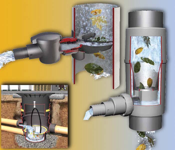 uporaba dezevnice filter