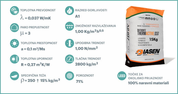 fasada in omet iz plute Diathonite Thermactive