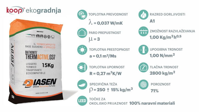 hidroizolacija terase balkona premaz Diasen