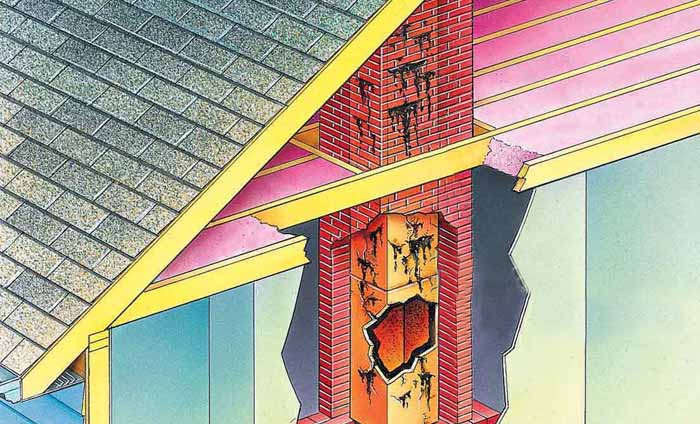 nadzor dimnikov poskodovani dimnik