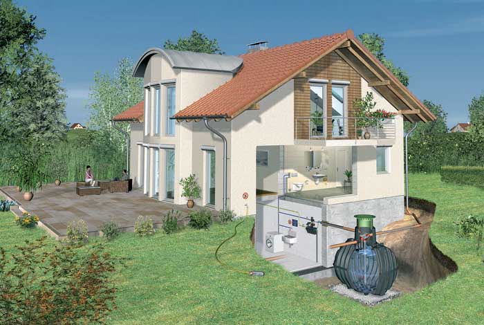 Sistemi za zbiranje dezevnice