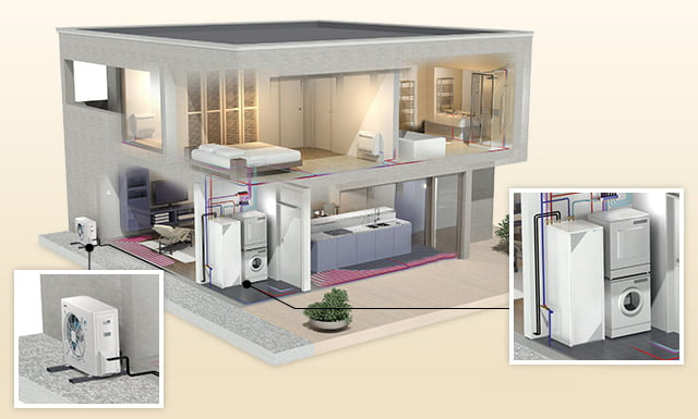 Toplotna crpalka poraba elektrike