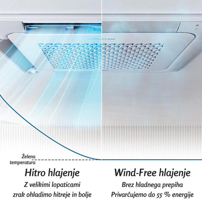 stropna klima samsung