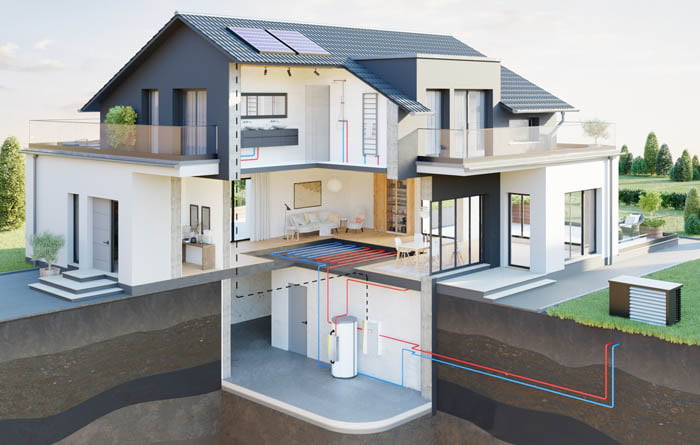 Test toplotnih crpalk