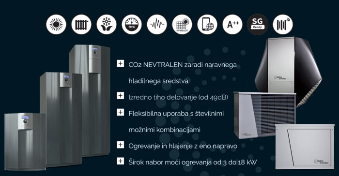toplotne crpalke Alfa Innotec