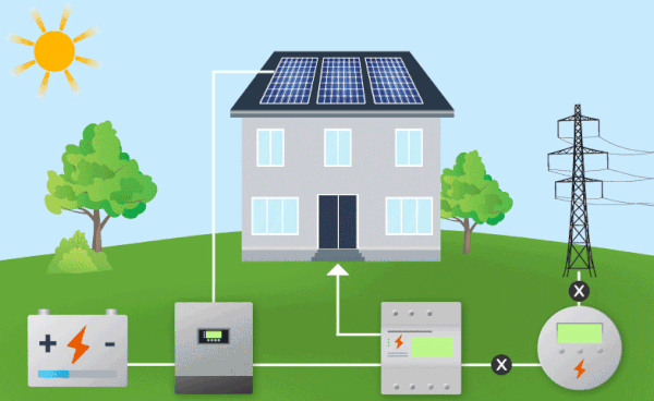 hranilnik elektricne energije prikaz delovanja