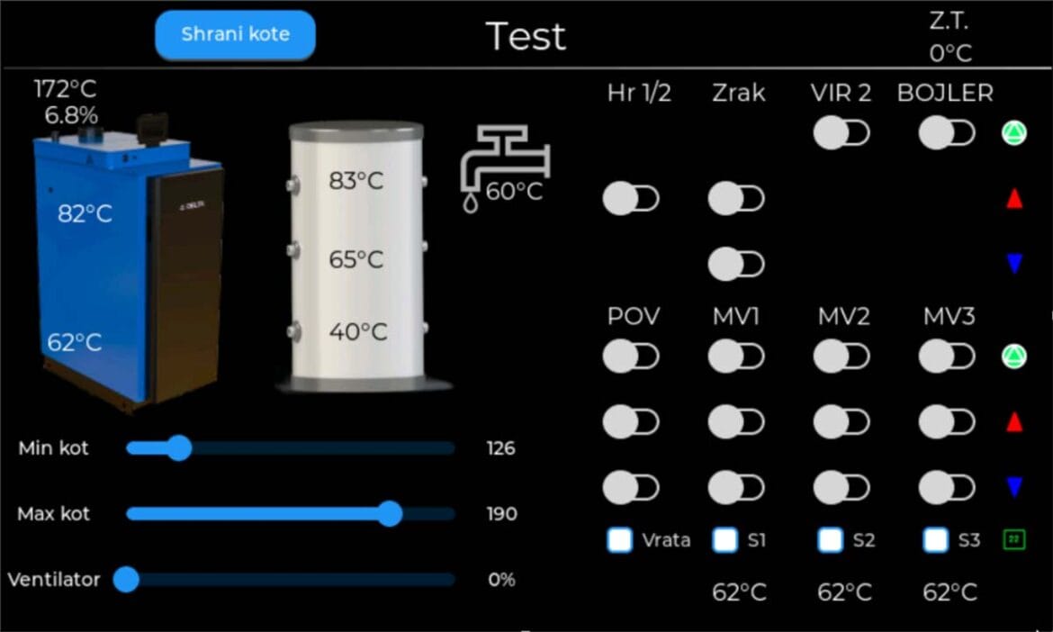 kotel na polena DELTA upravljanje sistema in zalogovnika