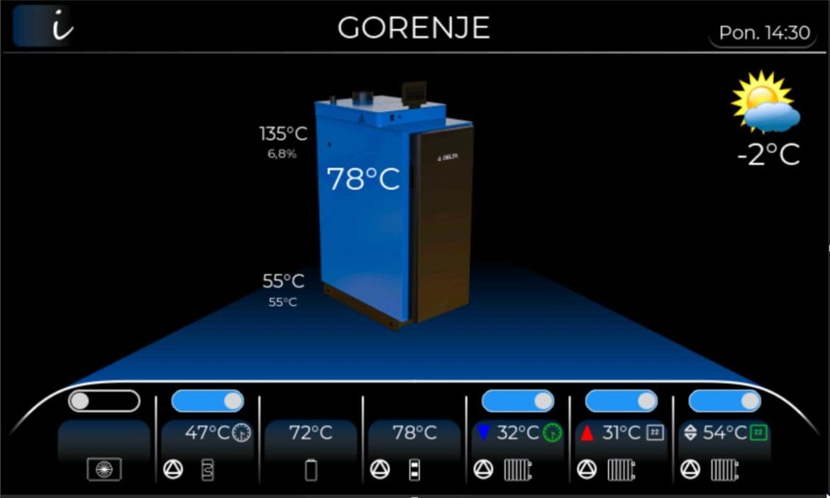 peč na drva Delta zaslon delovanja in temperatura