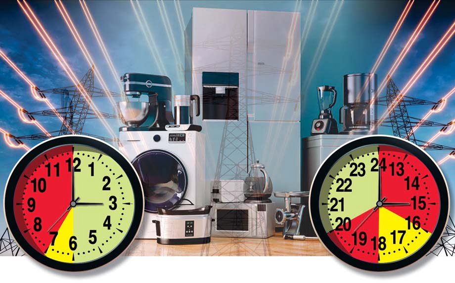 Obračunavanje - omrežnina, obračunska moč in časovni bloki.