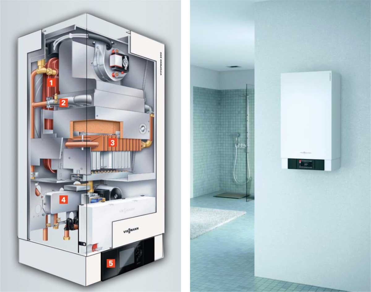 Plinski kondenzacijski kotel za ogrevanje – prerez notranjih komponent in stenska izvedba v kopalnici