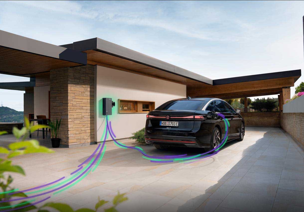 Dvosmerno polnjenje električnega avtomobila ob stanovanjski hiši