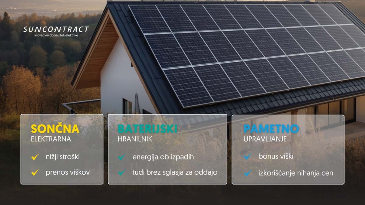 Hibridna sončna elektrarna s baterijskim hranilnikom in sistemom pametnega upravljanja energije