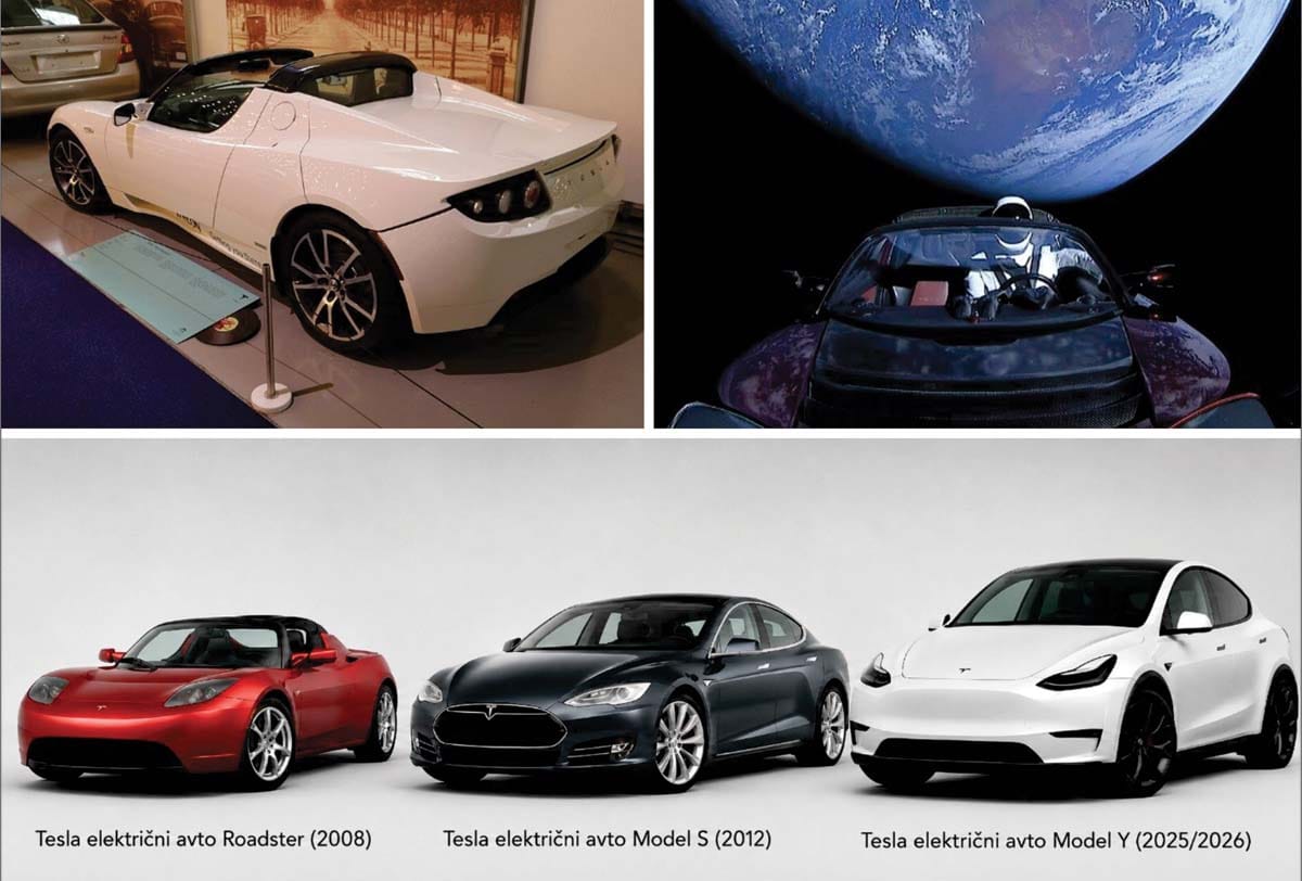 Tesla Roadster, Model S in Model Y prikazujejo razvoj Teslinih električnih avtomobilov